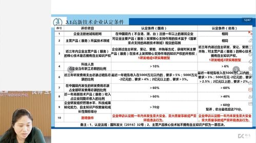 福州企業(yè)管理咨詢 科技賦能培訓(xùn)，打造高效能組織新范式